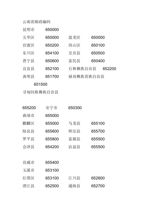 云南省邮政编码