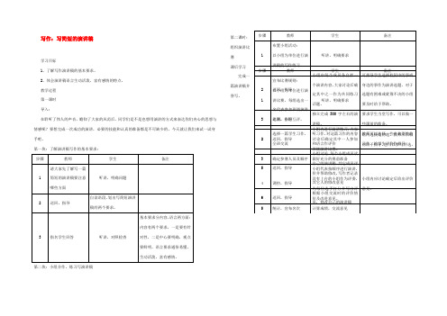 八年级语文下册(写作 写简短的演讲稿)教案 苏教版 教案