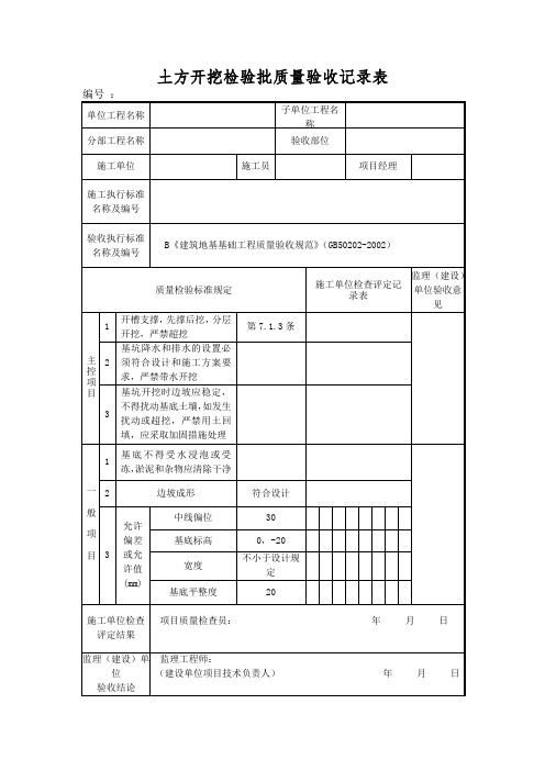 土方开挖检验批质量验收记录表