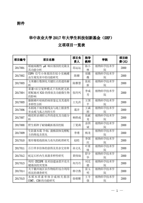 关于公布华中农业大学2011年大学生科技创新-华中农业大学教务处