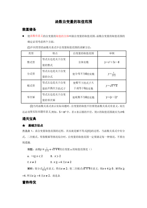 知识卡片-函数自变量的取值范围