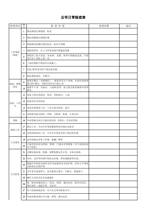 公司日常检查表