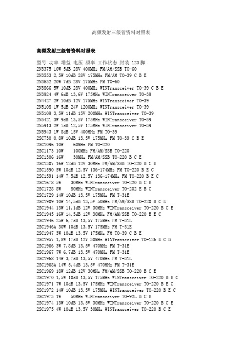 高频发射三级管资料对照表解析