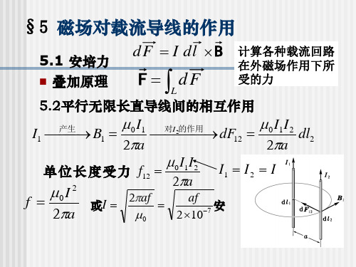 磁场对载流导体的作用