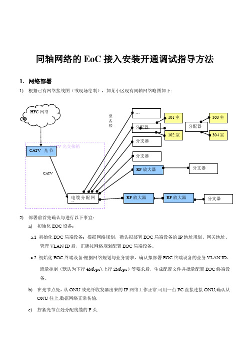 EoC接入安装开通调试指导方法