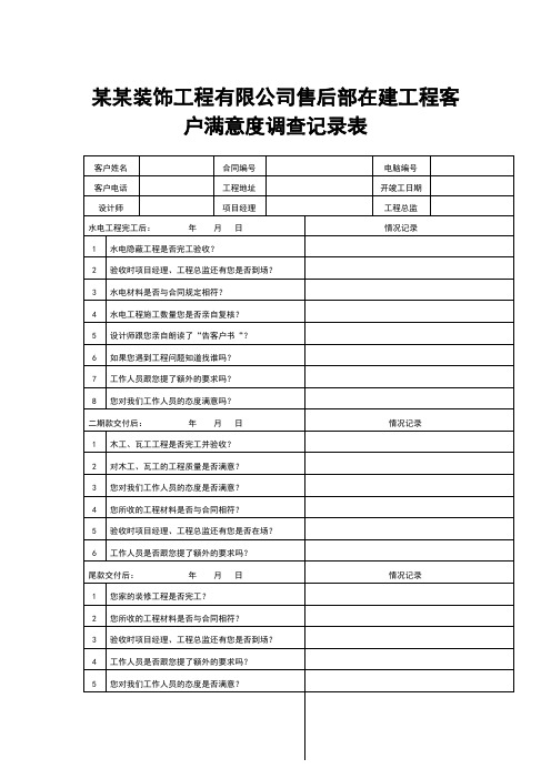 某某装饰工程有限公司售后部在建工程客户满意度调查记录表