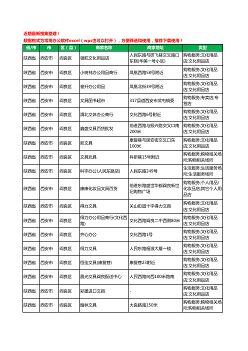 2020新版陕西省西安市阎良区办公用品工商企业公司商家名录名单黄页联系方式大全42家
