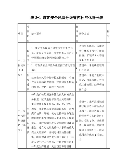 安全风险分级管控标准化评分表