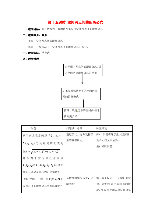 陕西省扶风县高中数学 第二章《圆与圆的方程》空间两点间的距离公式教案6 北师大版必修2