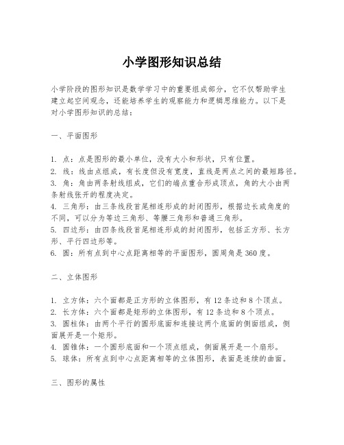 小学图形知识总结