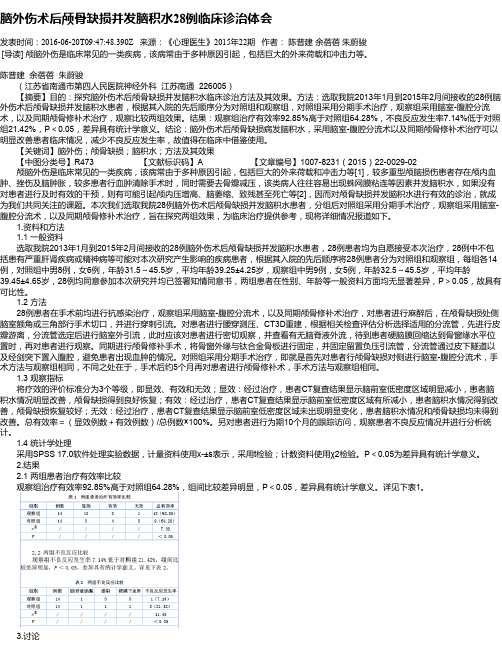 脑外伤术后颅骨缺损并发脑积水28例临床诊治体会