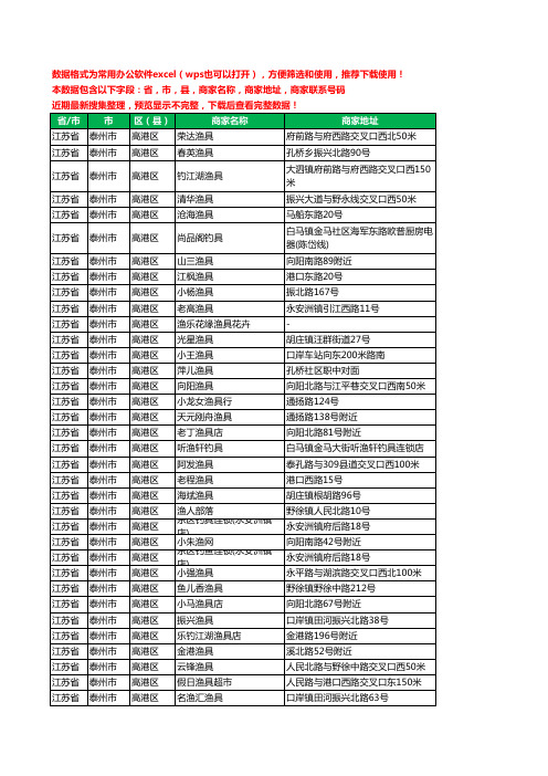 2020新版江苏省泰州市高港区渔具工商企业公司商家名录名单黄页联系电话号码地址大全43家