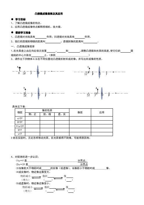 凸透镜成像规律及其应用