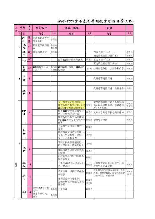 教学运行管理