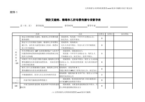 预防艾滋病梅毒乙肝母婴传播工作督导表