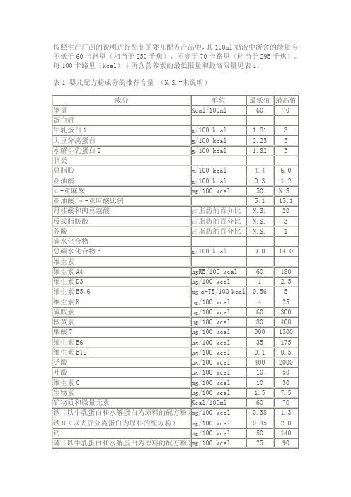 各奶粉营养成分