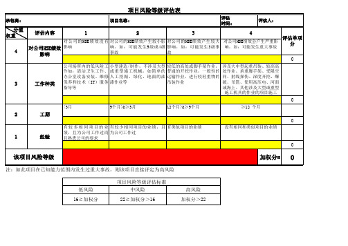 项目风险等级评估表