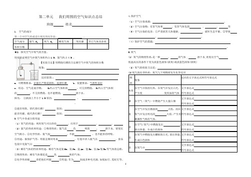 人教版九第二单元 我们周围的空气知识点总结