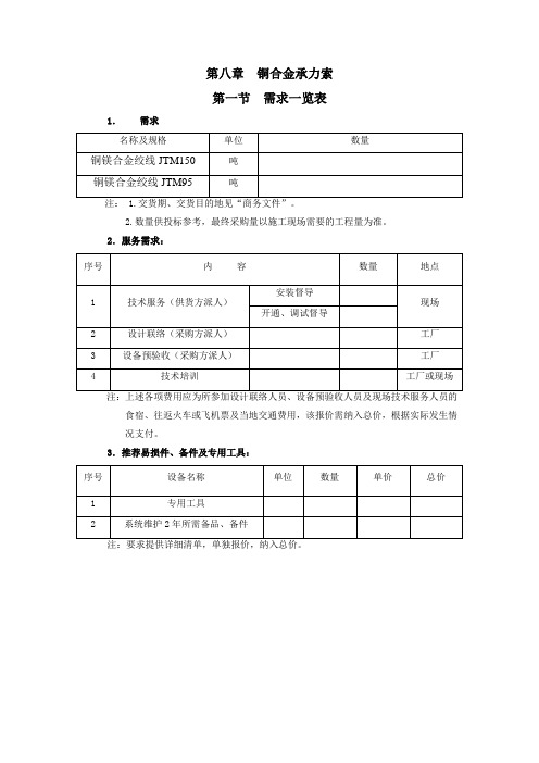 第八章 铜合金承力索