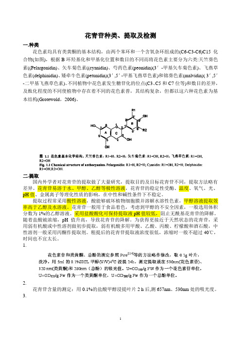 花青苷(花色苷)种类、提取及检测