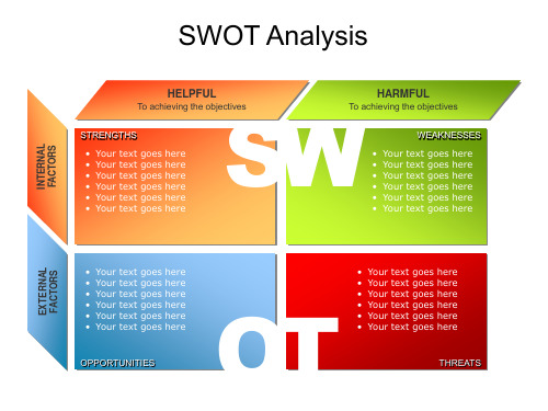 精美的PPT流程图图表swot分析ppt课件