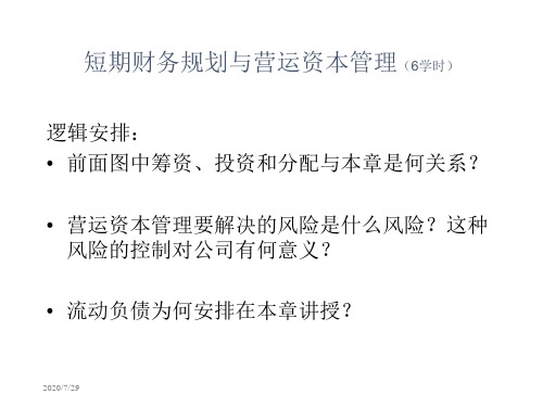 短期财务规划与营运资本管理