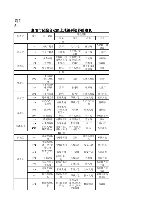 2012年襄阳市区综合用地土地级别表