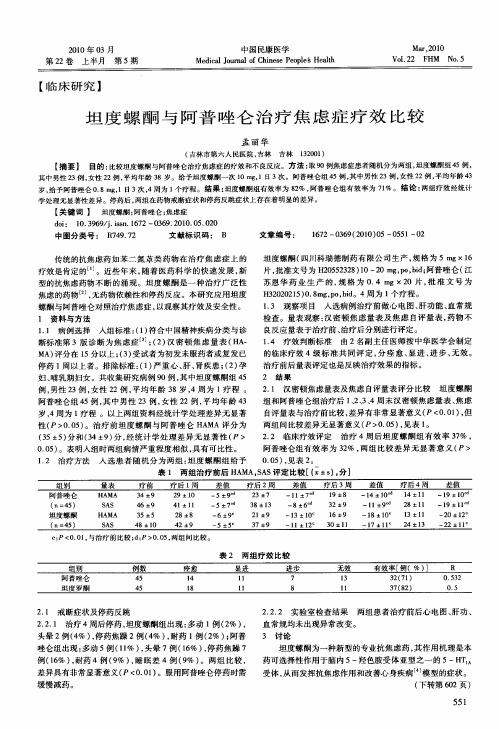 坦度螺酮与阿普唑仑治疗焦虑症疗效比较