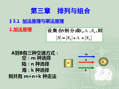 3、组合数学第三章排列组合(1)