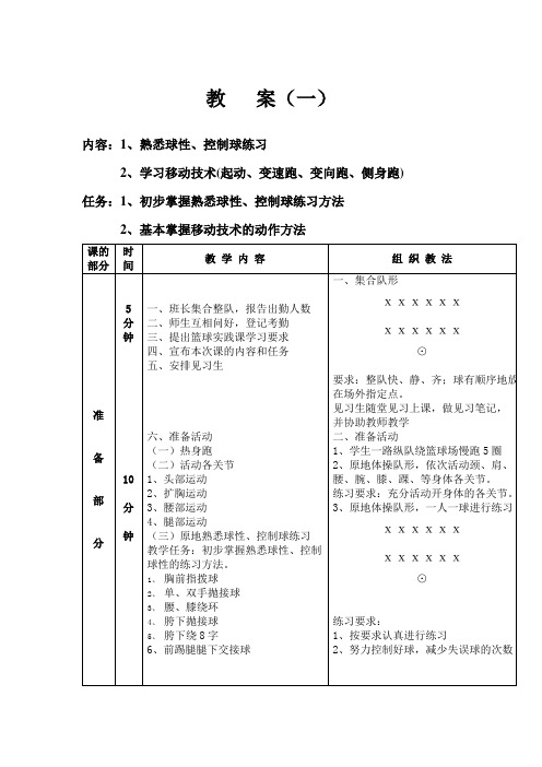 初一篮球选修课教案