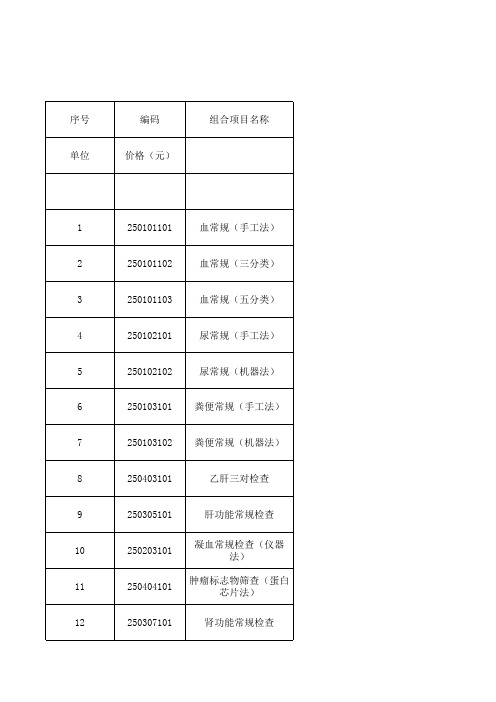 湖南省医疗服务诊疗项目收费规范