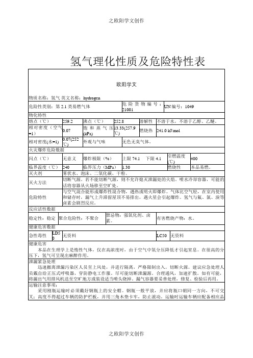 氢气理化性质及危险特性表