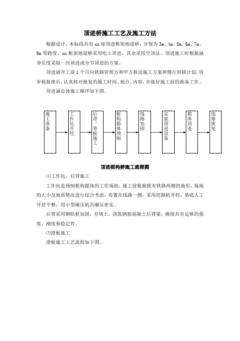 顶进桥施工工艺及施工方法