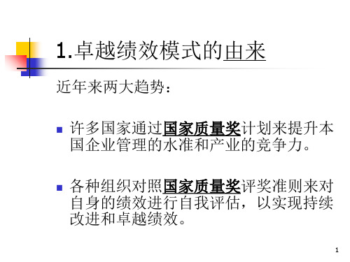 卓越绩效模式简介1