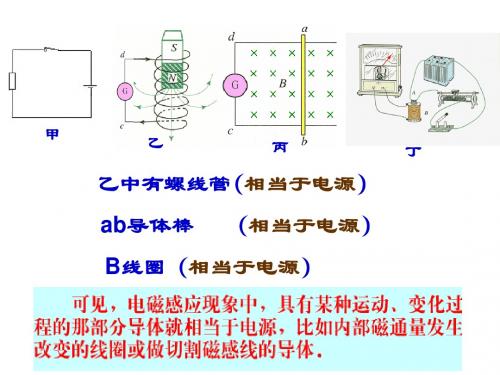 §4.4 法拉第电磁感应定律(1)