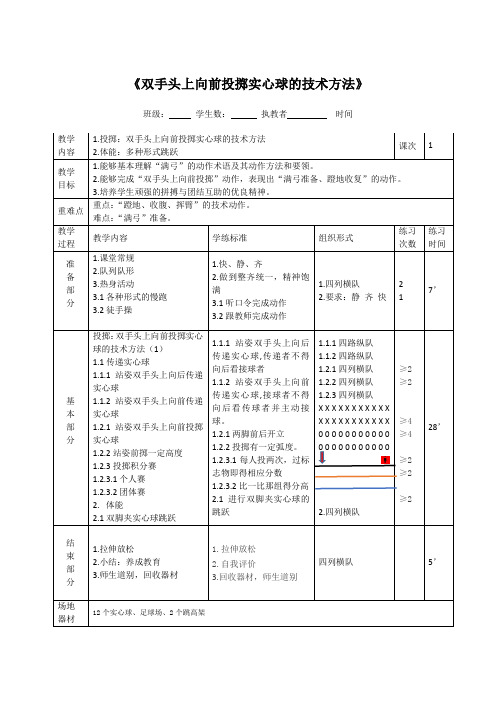 双手头上向前投掷实心球的技术方法