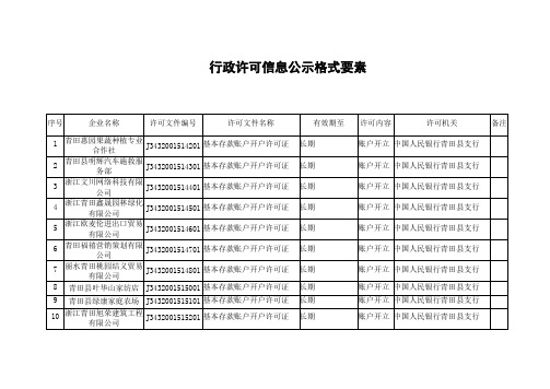 行政许可信息公示格式要素