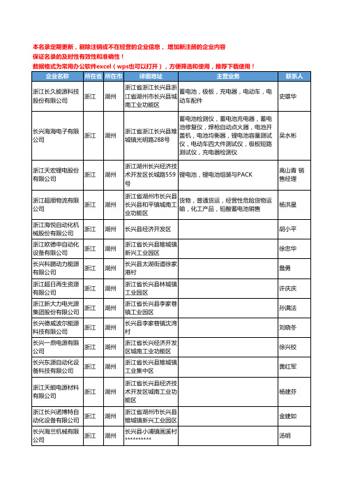 2020新版浙江省湖州电池工商企业公司名录名单黄页联系方式大全95家