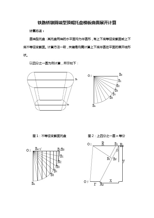 铁路桥墩圆端型托盘模板曲面展开计算