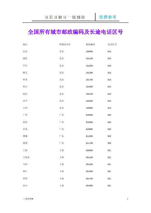 全国所有城市邮政编码(技巧类别)