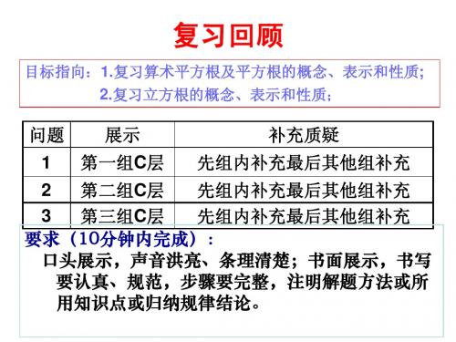 6.1.2平方根2