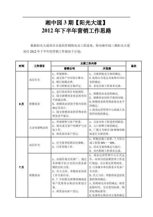 2012年下半年阳光大道营销工作思路