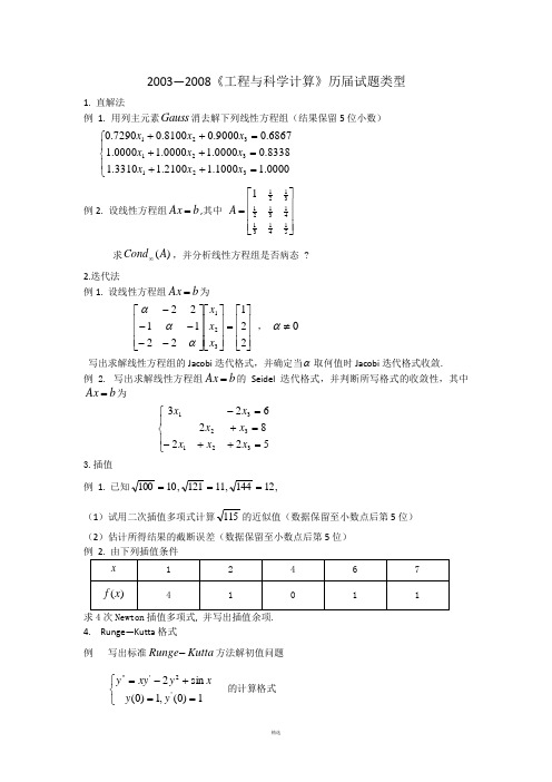 天津大学最优化历年试题