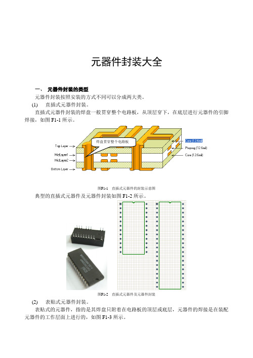 常用元器件封装大全