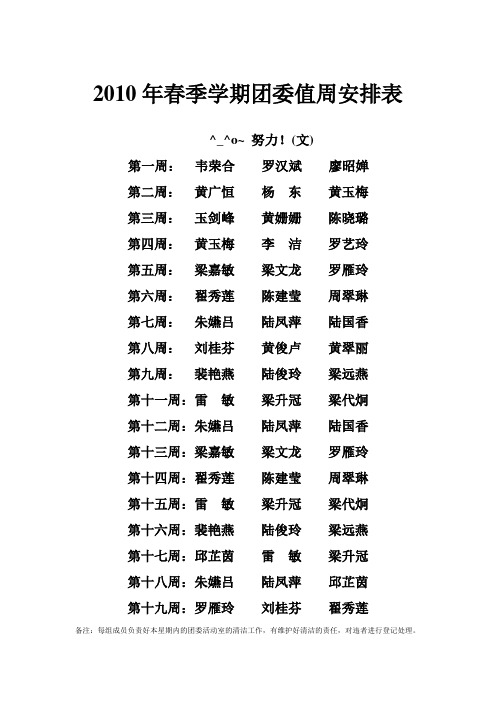 2010年春季学期团委值周安排表