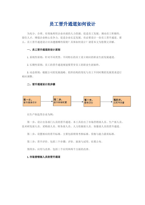 员工晋升通道如何设计