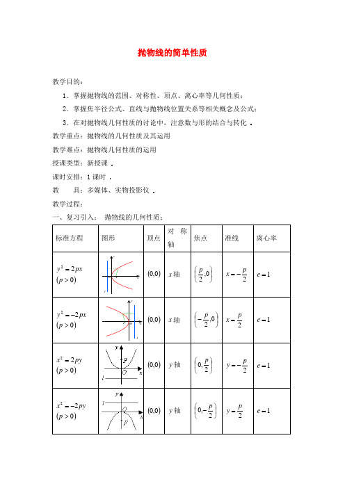 2020高中数学 第二章 圆锥曲线 抛物线第二课时教案 北师大版选修1-1