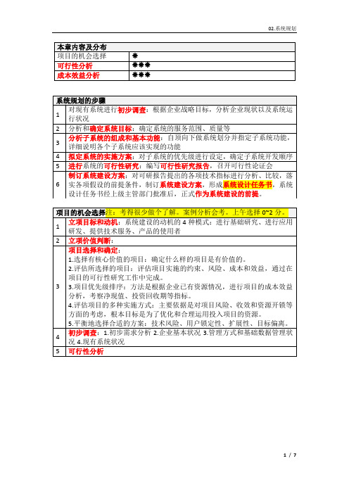 软考系统分析师学习笔记精华版03.系统规划