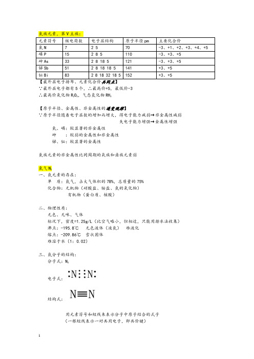 氮族元素知识点整理