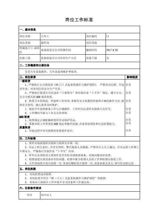 21.  天车工岗位工作标准